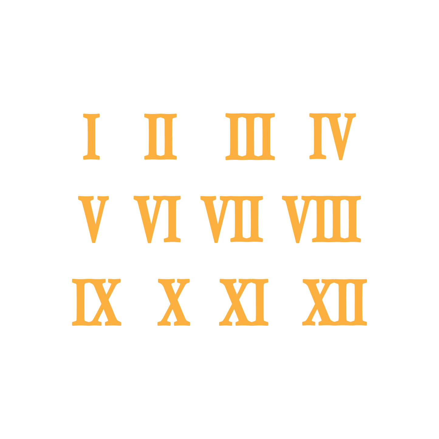 Roman Numbers - All