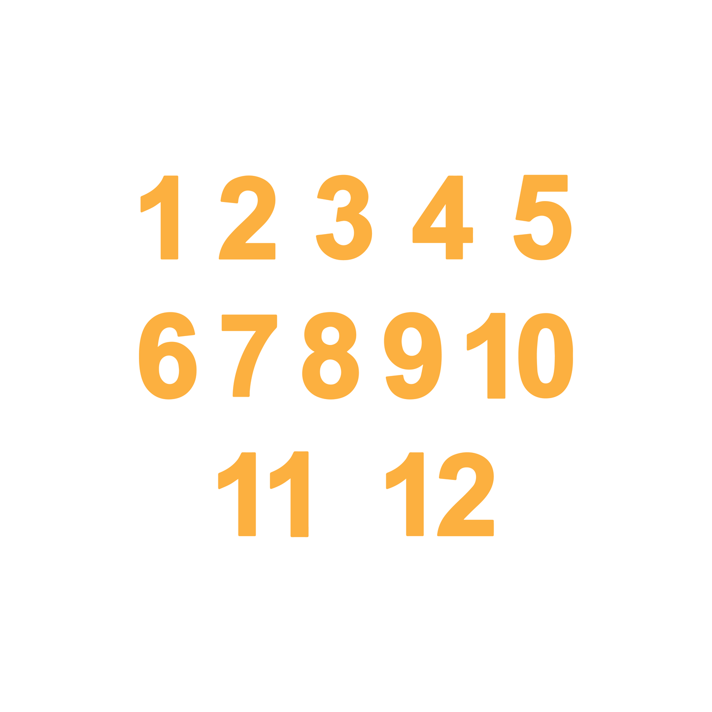 English Numbers - All